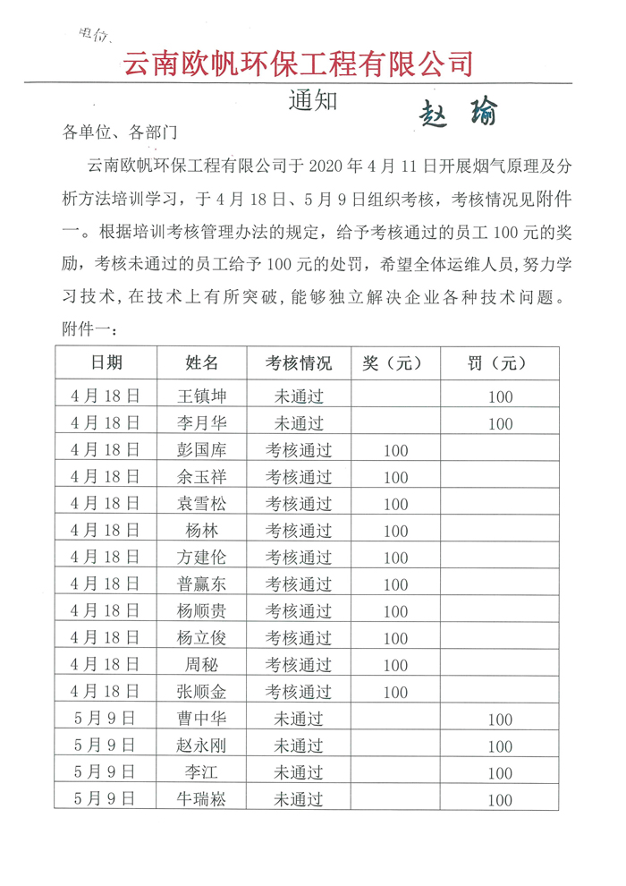 關(guān)于歐帆煙氣培訓考核情況通知-1.jpg